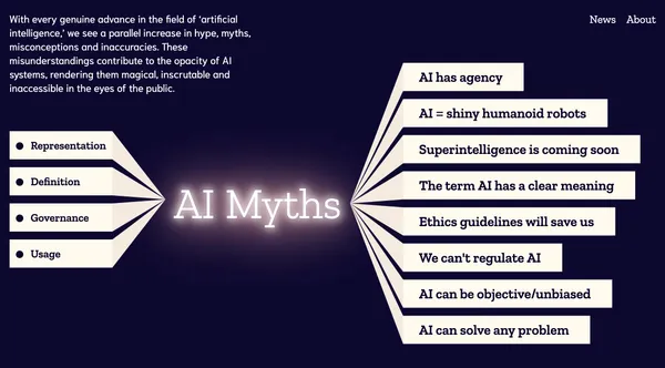 Launching aimyths.org