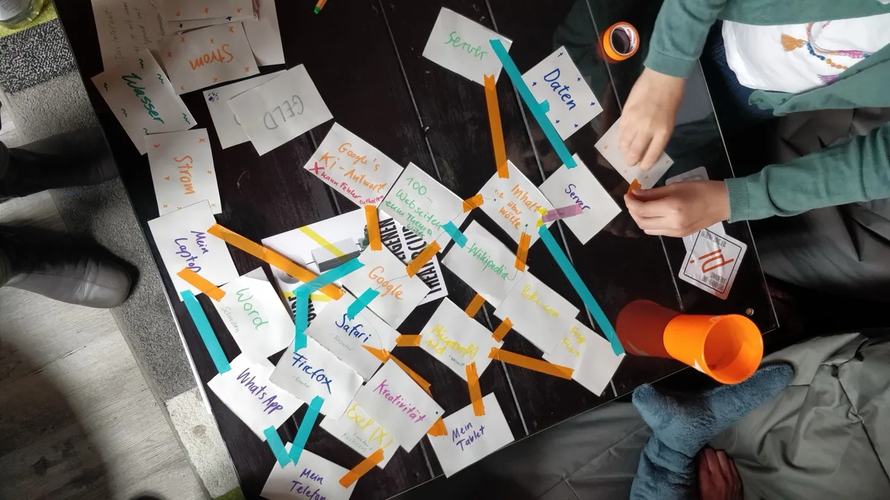 DIY Visualisierung Internet